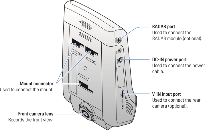 Thinkware - U1000 PLUS - Cámara frontal (unidad principal) - vista posterior Cámara frontal (unidad principal) - vista posterior