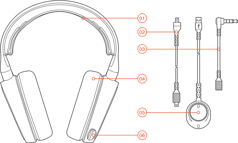 SteelSeries - ARCTIS 5 - Auriculares para juegos - DESCRIPCIÓN GENERAL DEL PRODUCTO - Parte 1 Auriculares para juegos - DESCRIPCIÓN GENERAL DEL PRODUCTO - Parte 1