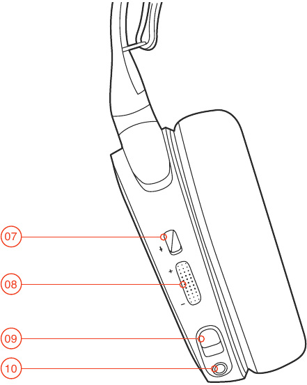 SteelSeries - ARCTIS 5 - Auriculares para juegos - DESCRIPCIÓN GENERAL DEL PRODUCTO - Parte 2 Auriculares para juegos - DESCRIPCIÓN GENERAL DEL PRODUCTO - Parte 2