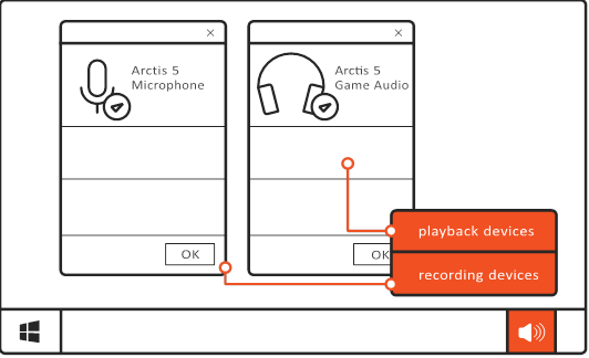 SteelSeries - ARCTIS 5 - Auriculares para juegos - CONFIGURACIÓN DEL SISTEMA: WINDOWS Auriculares para juegos - CONFIGURACIÓN DEL SISTEMA: WINDOWS