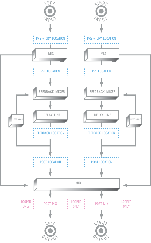 Meris - LVX - CATEGORÍAS Y ELEMENTOS CATEGORÍAS Y ELEMENTOS