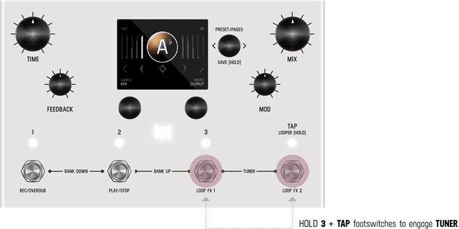Meris - LVX - AFINADOR AFINADOR