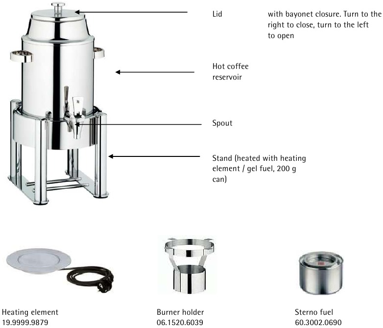 WMF - Basic - PIEZAS DE LA MÁQUINA PIEZAS DE LA MÁQUINA