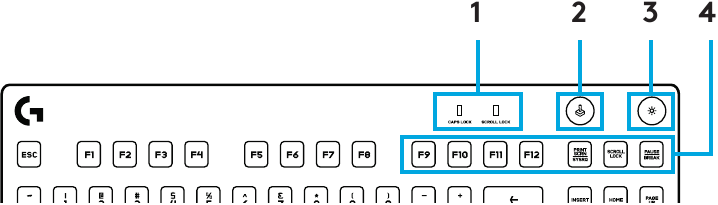 Logitech - PRO X - CARACTERÍSTICAS DEL TECLADO CARACTERÍSTICAS DEL TECLADO
