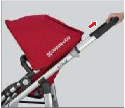 UPPAbaby - PiggyBack - Funcionamiento - Paso 7 Funcionamiento - Paso 7