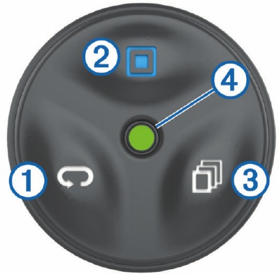 Garmin - Edge - Descripción general del dispositivo Descripción general del dispositivo