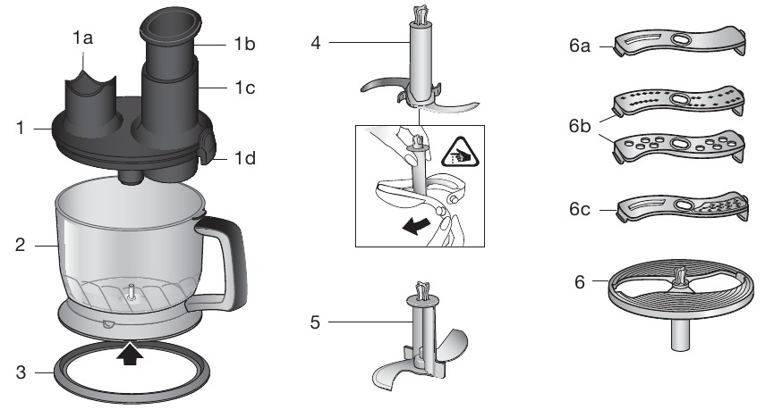 Braun - MQ 70 - Descripción Descripción