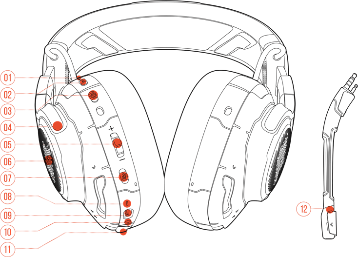 JBL - QUANTUM ONE - Controles en los auriculares Controles en los auriculares