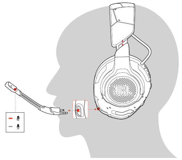 JBL - QUANTUM ONE - Cómo ponerse los auriculares Cómo ponerse los auriculares