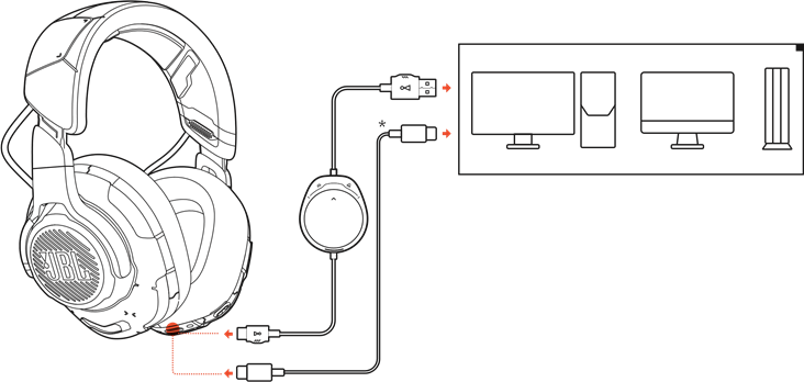 JBL - QUANTUM ONE - Con conexión USB Con conexión USB