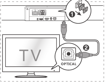 Hisense - HS218 - Conexión a la toma OPTICAL Conexión a la toma OPTICAL