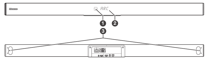 Hisense - HS218 - Main Unit - Part 1 Unidad principal - Parte 1