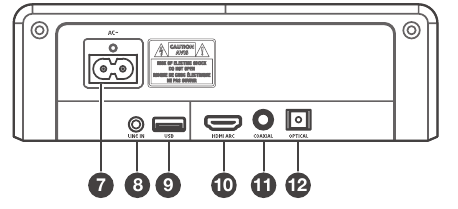 Hisense - HS218 - Main Unit - Part 3 Unidad principal - Parte 3