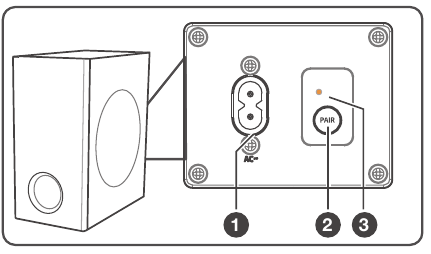 Hisense - HS218 - Wireless Subwoofer Subwoofer inalámbrico