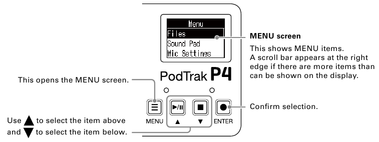 Zoom - PodTrak P4 - Operaciones básicas del MENÚ Operaciones básicas del MENÚ