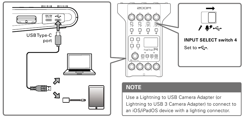 Zoom - PodTrak P4 - Conexión de un ordenador, teléfono inteligente o tableta por USB Conexión de un ordenador, teléfono inteligente o tableta por USB