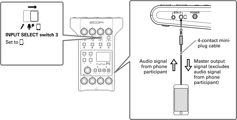 Zoom - PodTrak P4 - Conexión de teléfonos inteligentes Conexión de teléfonos inteligentes