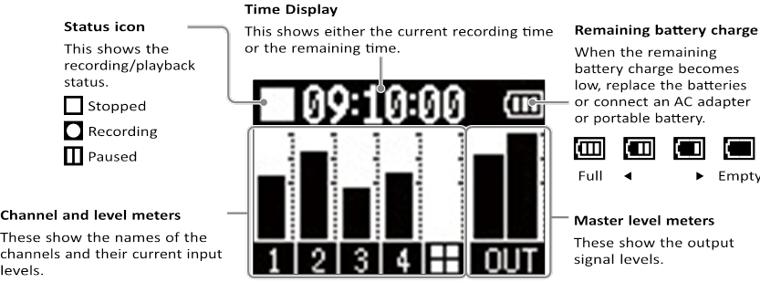 Zoom - PodTrak P4 - Pantalla de inicio Pantalla de inicio