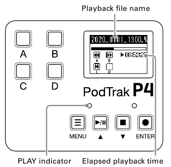 Zoom - PodTrak P4 - Reproducción de grabaciones Reproducción de grabaciones