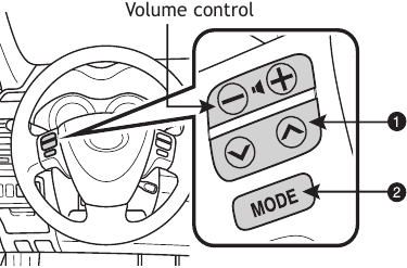 Toyota - COROLLA 2010 - Audio - Interruptores del volante Audio - Interruptores del volante