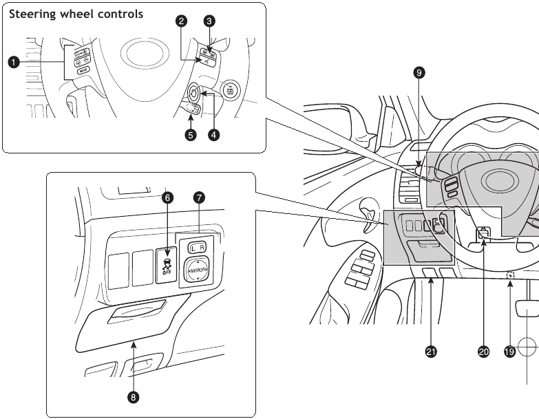 Toyota - COROLLA 2010 - DESCRIPCIÓN GENERAL - Panel de instrumentos - Parte 1 DESCRIPCIÓN GENERAL - Panel de instrumentos - Parte 1