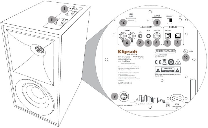 Klipsch - THE FIVES - ALTAVOZ DERECHO (ACTIVO) ALTAVOZ DERECHO (ACTIVO)