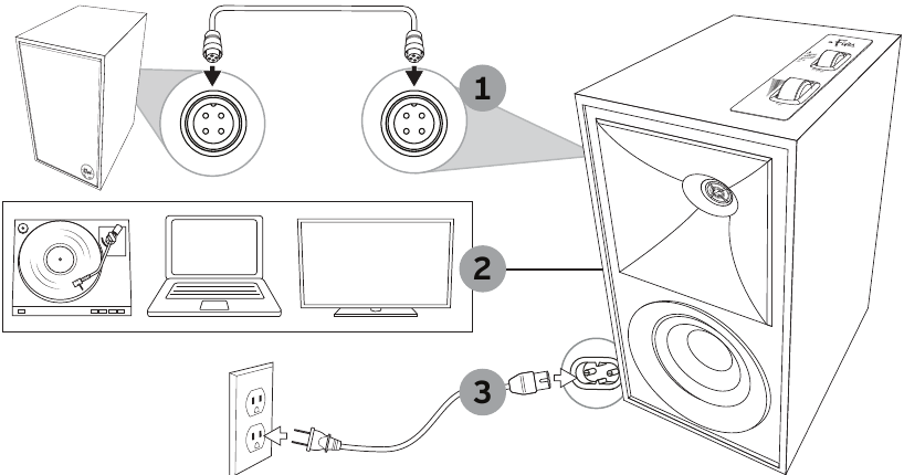 Klipsch - THE FIVES - CONFIGURACIÓN CONFIGURACIÓN