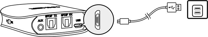 Anker - Soundsync - Carga Carga