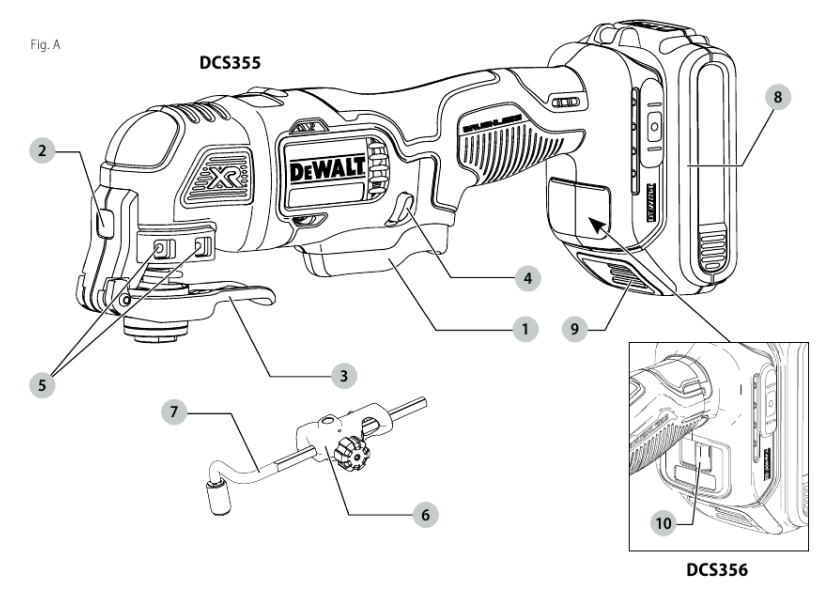 DeWalt - XR DCS355 - Descripción Descripción