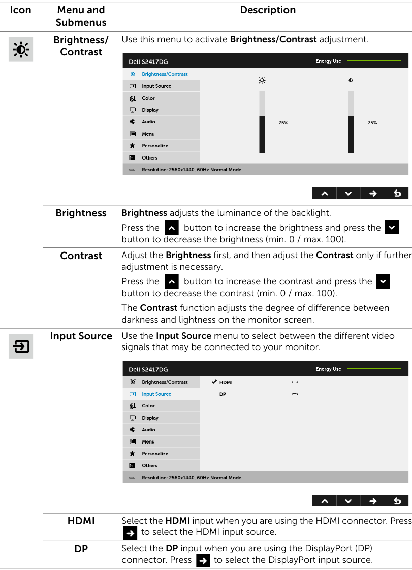 Dell - S2417DG - Acceso al sistema de menús - Parte 2 Acceso al sistema de menús - Parte 2