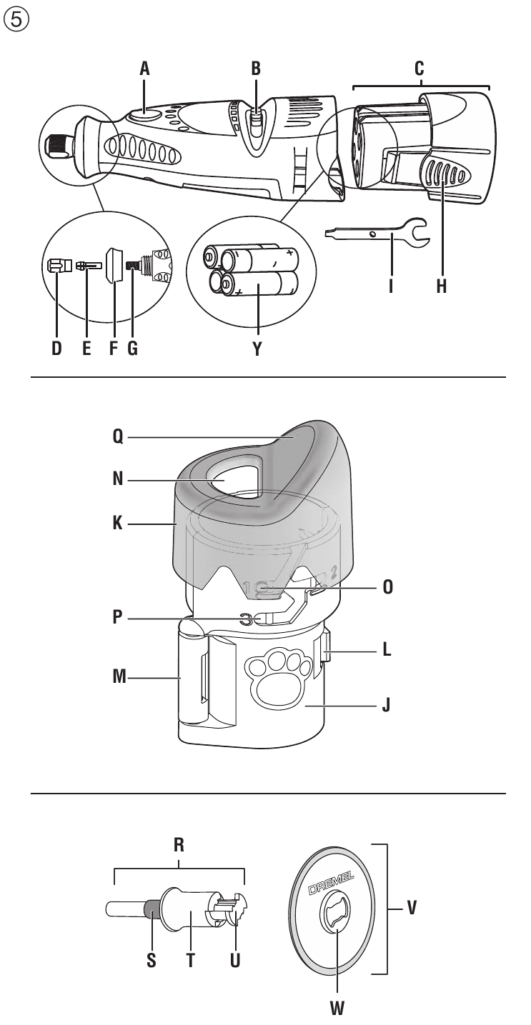 Dremel - 7020 - KIT DE CUIDADO DE MASCOTAS KIT DE CUIDADO DE MASCOTAS