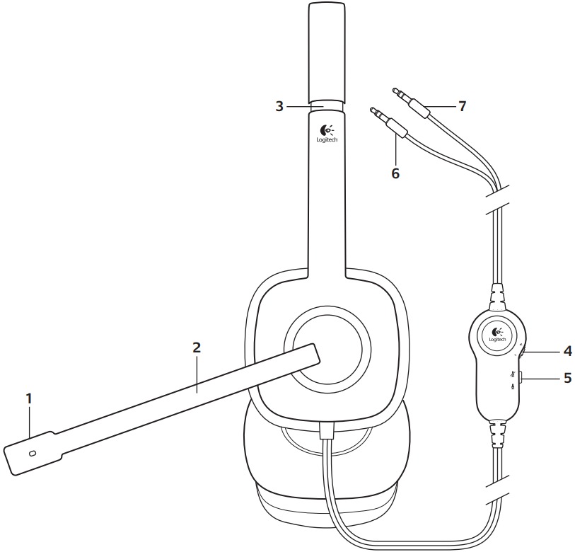 Logitech - H150 - Características del producto Características del producto