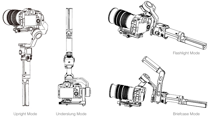 dji - RS 3 - Modos de operación Modos de operación