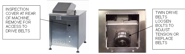 Electrolux - Serie COMPACT - COMPROBACIONES ANUALES – TÉCNICO DE MANTENIMIENTO COMPROBACIONES ANUALES – TÉCNICO DE MANTENIMIENTO