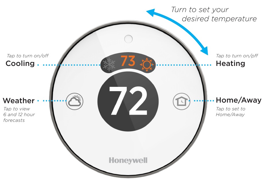 Honeywell - LYRIC - Cómo usar su termostato Lyric™ Cómo usar su termostato Lyric™