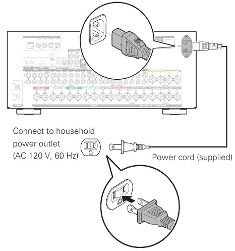 Marantz - SR7008 - Conexión del receptor al televisor - Paso 2 Conexión del receptor al televisor - Paso 2
