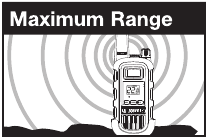 Máximo alcance