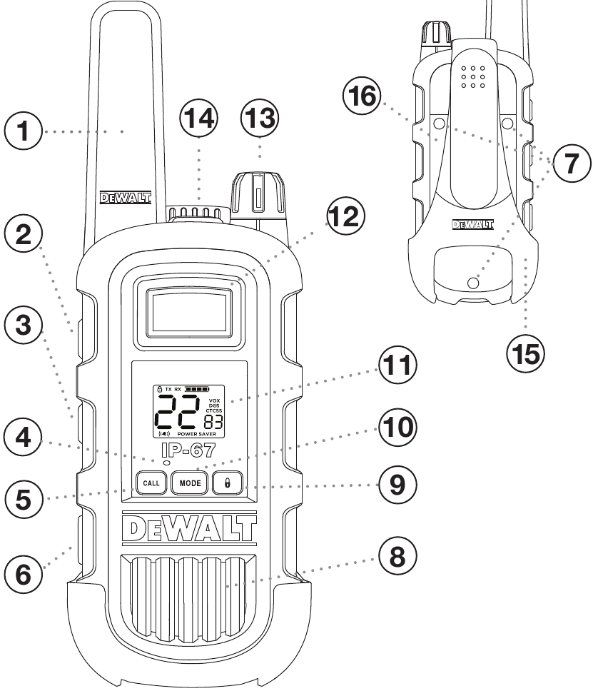 DeWalt - DXFRS800 - Características del producto Características del producto