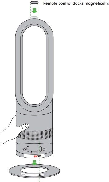 Dyson - AM04 - MONTAJE DEL PRODUCTO MONTAJE DEL PRODUCTO