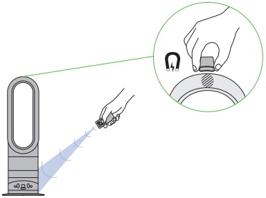 Dyson - AM04 - Funcionamiento del mando a distancia Funcionamiento del mando a distancia