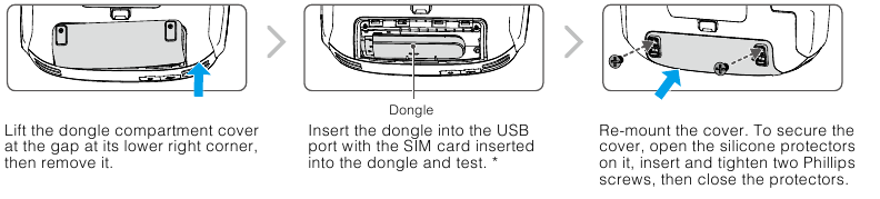dji - PHANTOM 4 RTK - Montar el dongle y la tarjeta SIM Montar el dongle y la tarjeta SIM