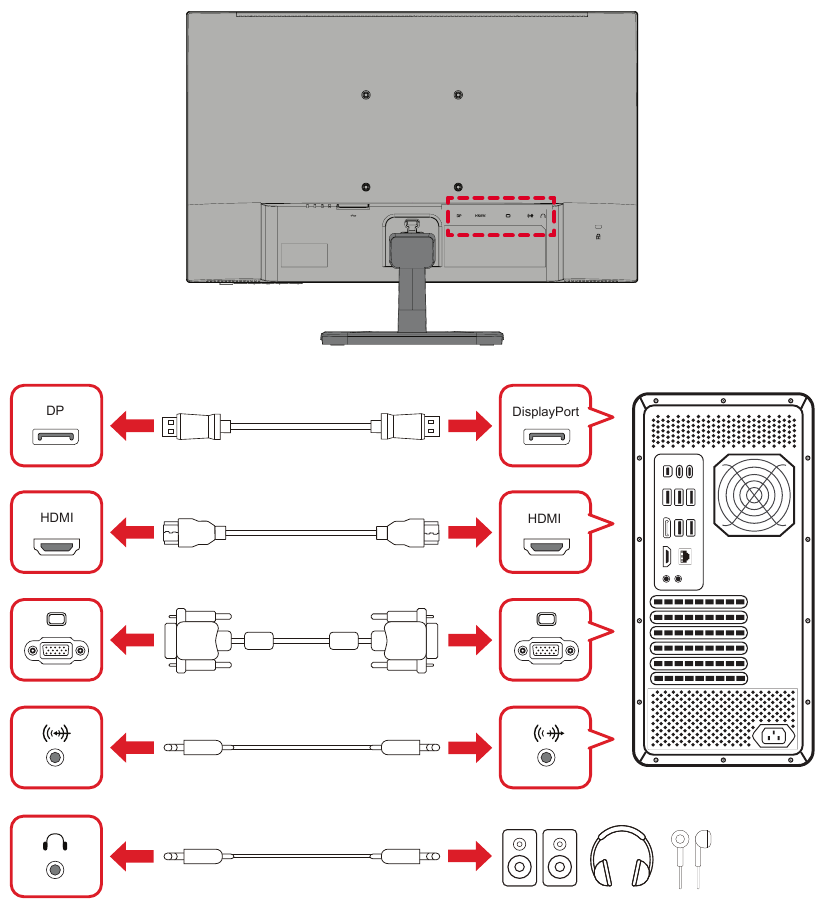 ViewSonic - VA2256-MHD - Conexión a dispositivos externos Conexión a dispositivos externos