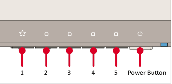 ViewSonic - VA2256-MHD - Uso de las teclas del panel de control Uso de las teclas del panel de control