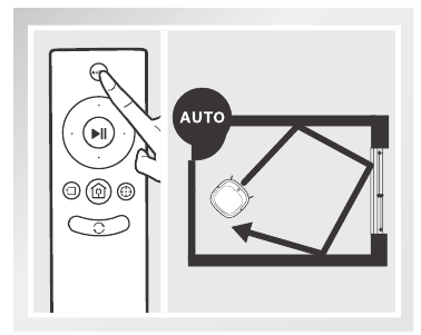ECOVACS - DEEBOT SLIM - Modo de limpieza AUTO Modo de limpieza AUTO