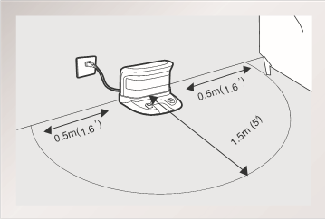 ECOVACS - DEEBOT SLIM - Colocación de la base de carga Colocación de la base de carga