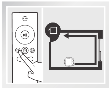 ECOVACS - DEEBOT SLIM - Modo de limpieza de bordes Modo de limpieza de bordes