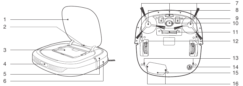 ECOVACS - DEEBOT SLIM - Diagrama del producto - Robot Diagrama del producto - Robot