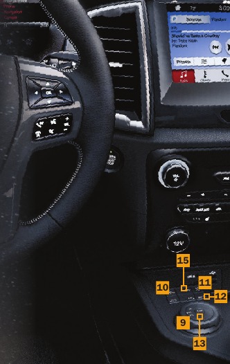 Ford - Ranger 2019 - CONSOLA CENTRAL - Parte 1 CONSOLA CENTRAL - Parte 1
