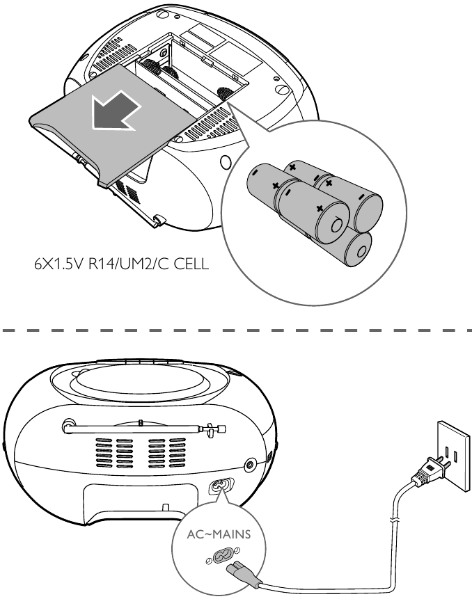 Philips - AZ127 - Conectar la alimentación Conectar la alimentación