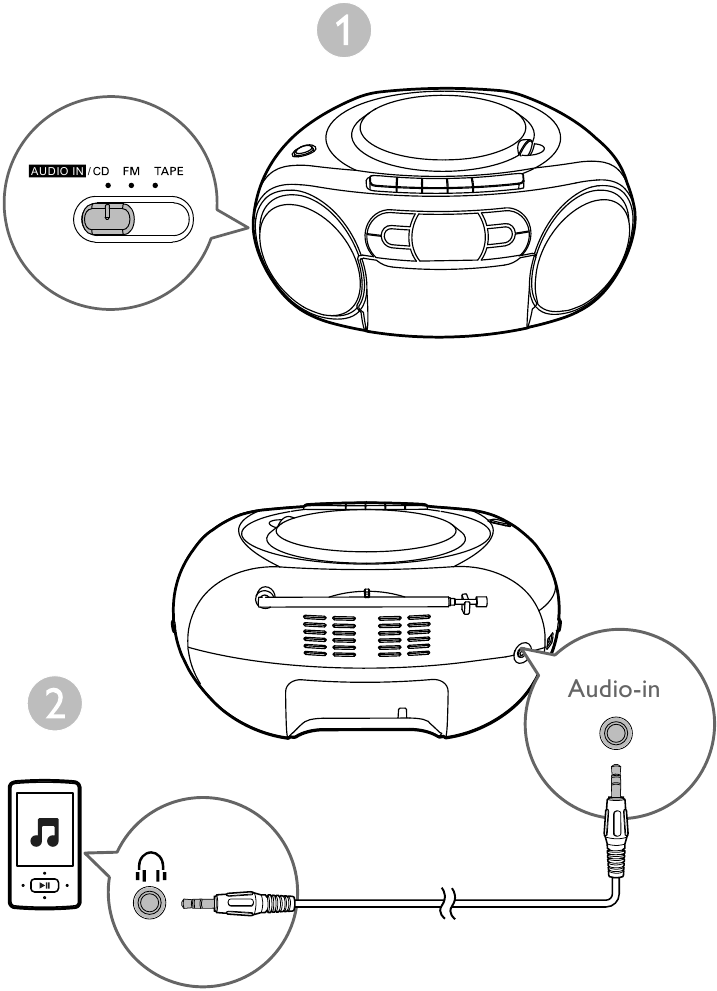 Philips - AZ127 - Reproducir desde un dispositivo externo Reproducir desde un dispositivo externo